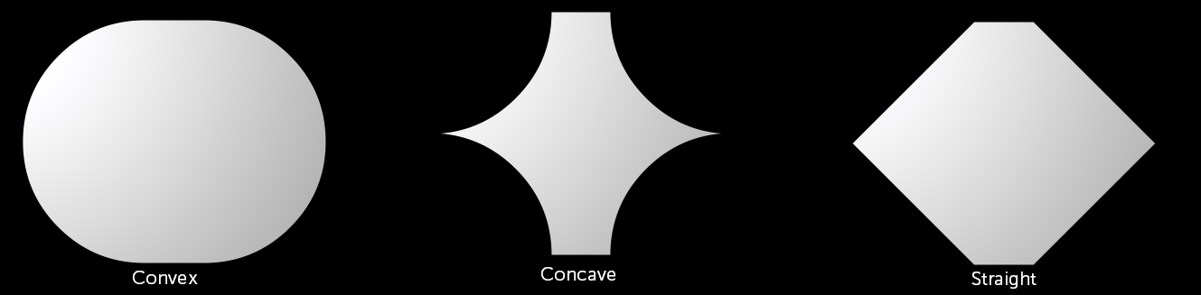cornershape
