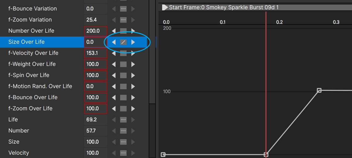 Animating Parameters