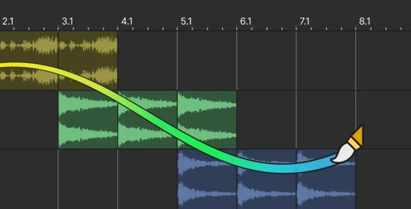 Acid Pro timeline with a multicolored automation curve ending in a paintbrush, drawn across yellow, green, and blue clips.