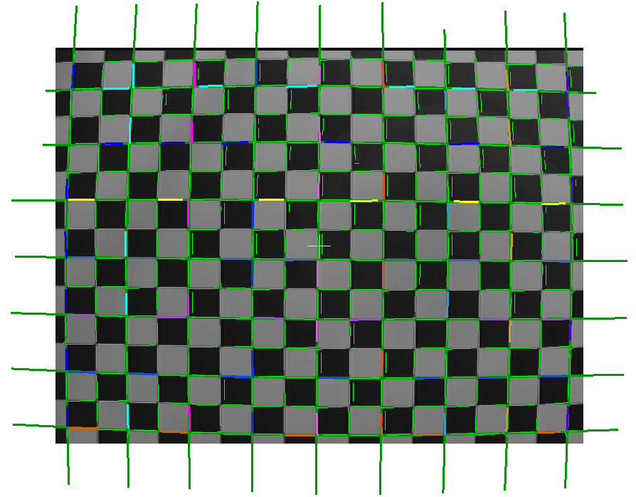 LENS equidistantlines