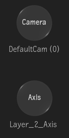flame axis schematic