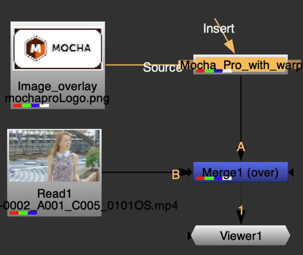 warp overlay nodes nuke