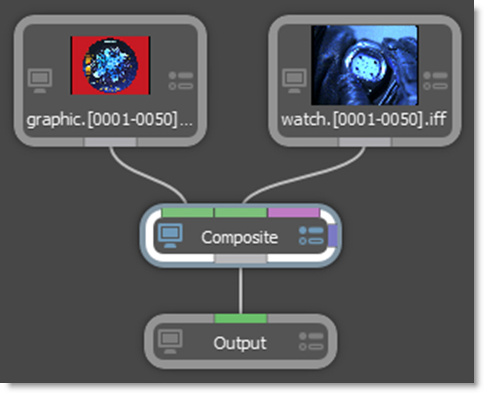 Compositing and Multiple Nodes