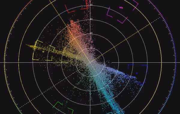 Vectorscope with a dense spread of colored samples across circular graticule rings, crosshair lines and target boxes.
