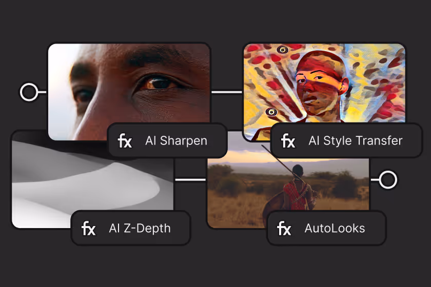 Diagram showing a face image processed through AI Sharpen and AI Z-Depth effects, leading to AI Style Transfer and AutoLooks effects with visual examples.