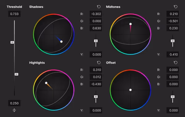 Color correction interface showing four color wheels labeled Shadows, Midtones, Highlights, and Offset with sliders for Threshold and color balance values.