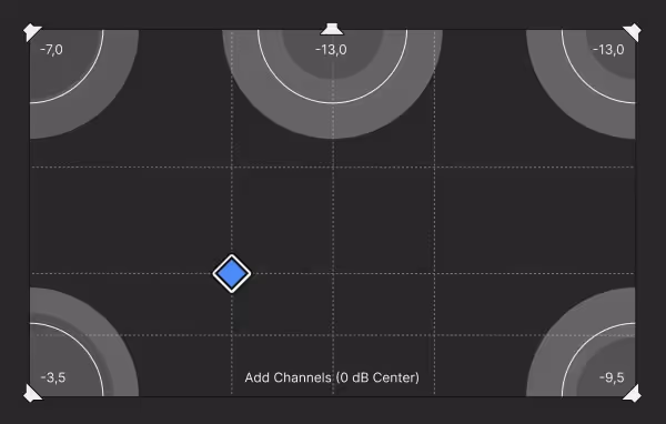 Audio pan control interface with a diamond-shaped knob positioned slightly left of center on a grid, showing decibel values around the edges.