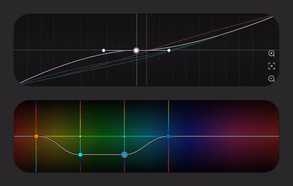 Two horizontal panels showing color tone curves; the top panel displays RGB channel adjustments, and the bottom panel shows HSL color curve adjustments with points marked for color tuning.