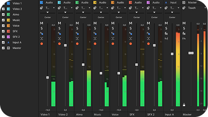 Audio mixing console interface with volume sliders for Video 1, Video 2, Atmo, Music, Voice, SFX, Input A, and Master tracks shown with levels and controls.