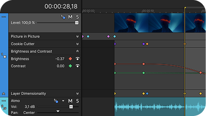 Video editing software interface showing timeline with keyframe animation for brightness and contrast adjustments.
