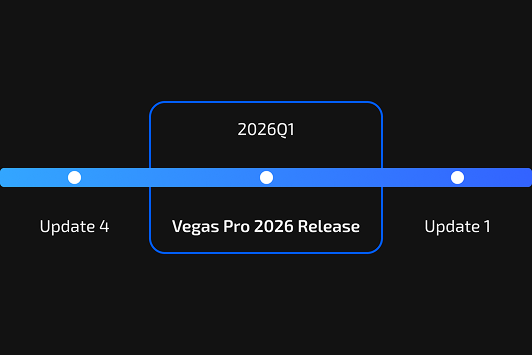 Timeline slider highlighting 2025 Q3 with VEGAS Pro 23 Release and update markers for Update 1 and Update 4.