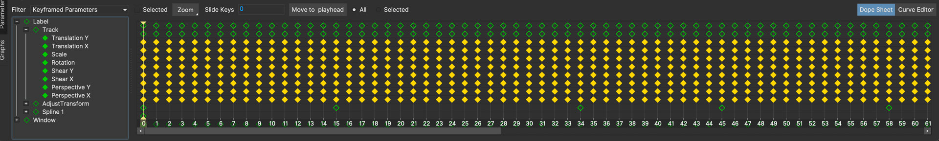 dopesheet main view