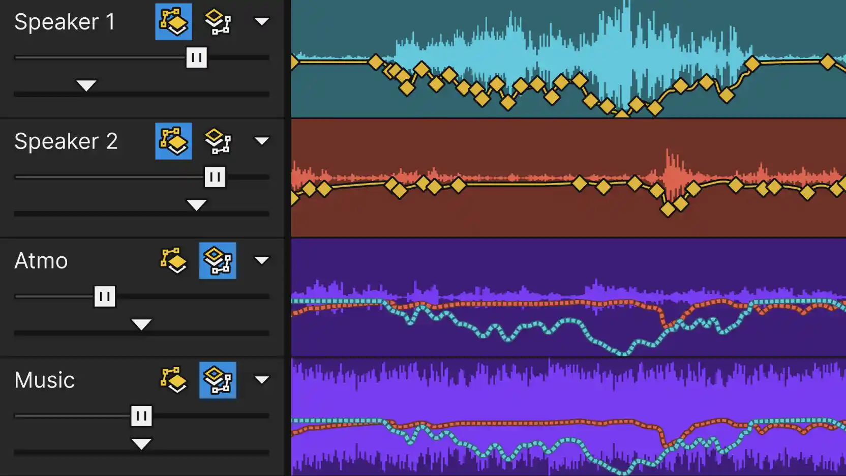 Vegas Pro timeline showing Speaker 1, Speaker 2, Atmo and Music tracks with waveforms and yellow volume-envelope keyframes that dip the music under the speech (auto ducking).