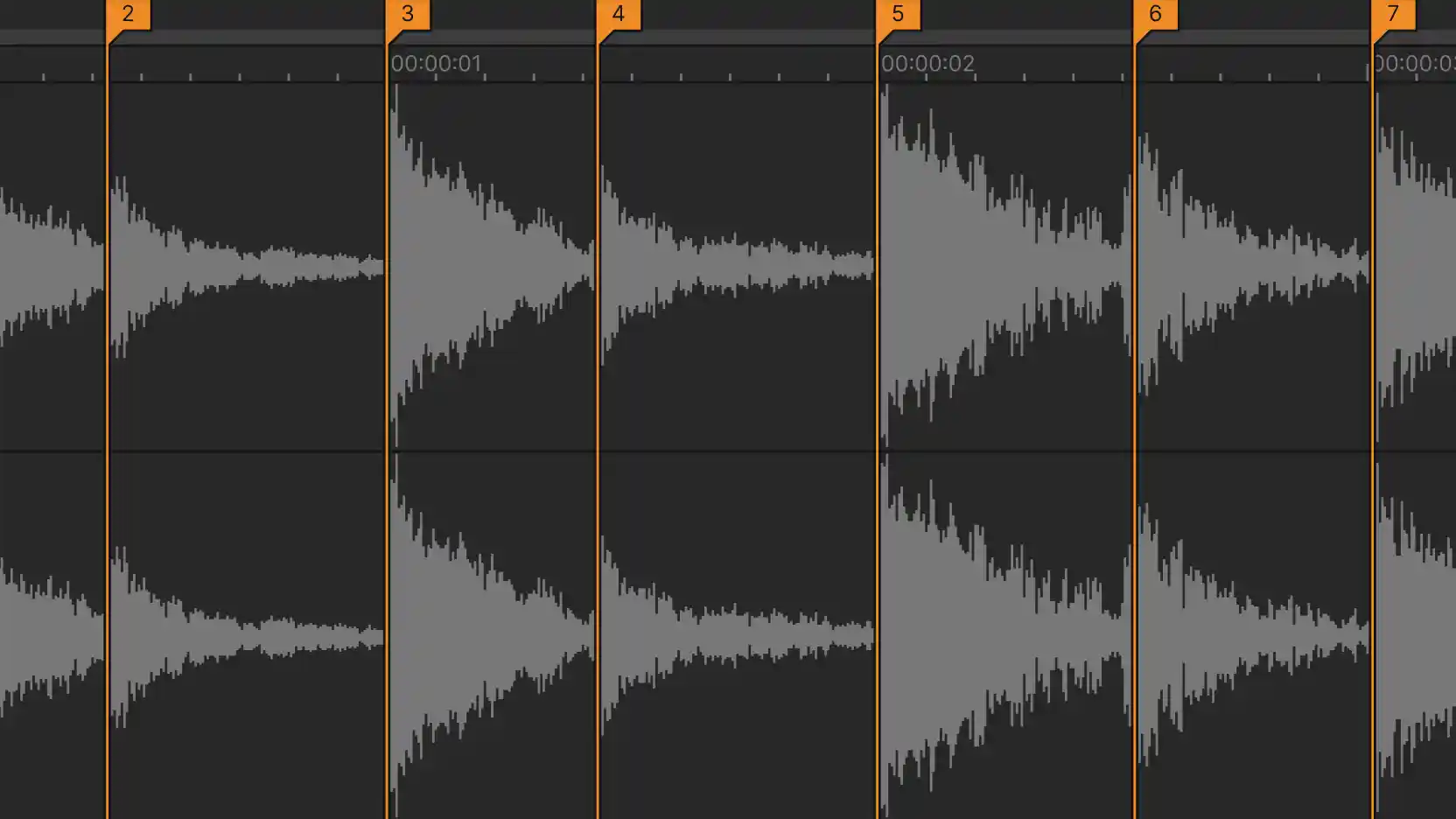 Close-up of a stereo audio waveform with orange numbered beat markers (2-7) aligned to the transient hits on the timeline ruler.