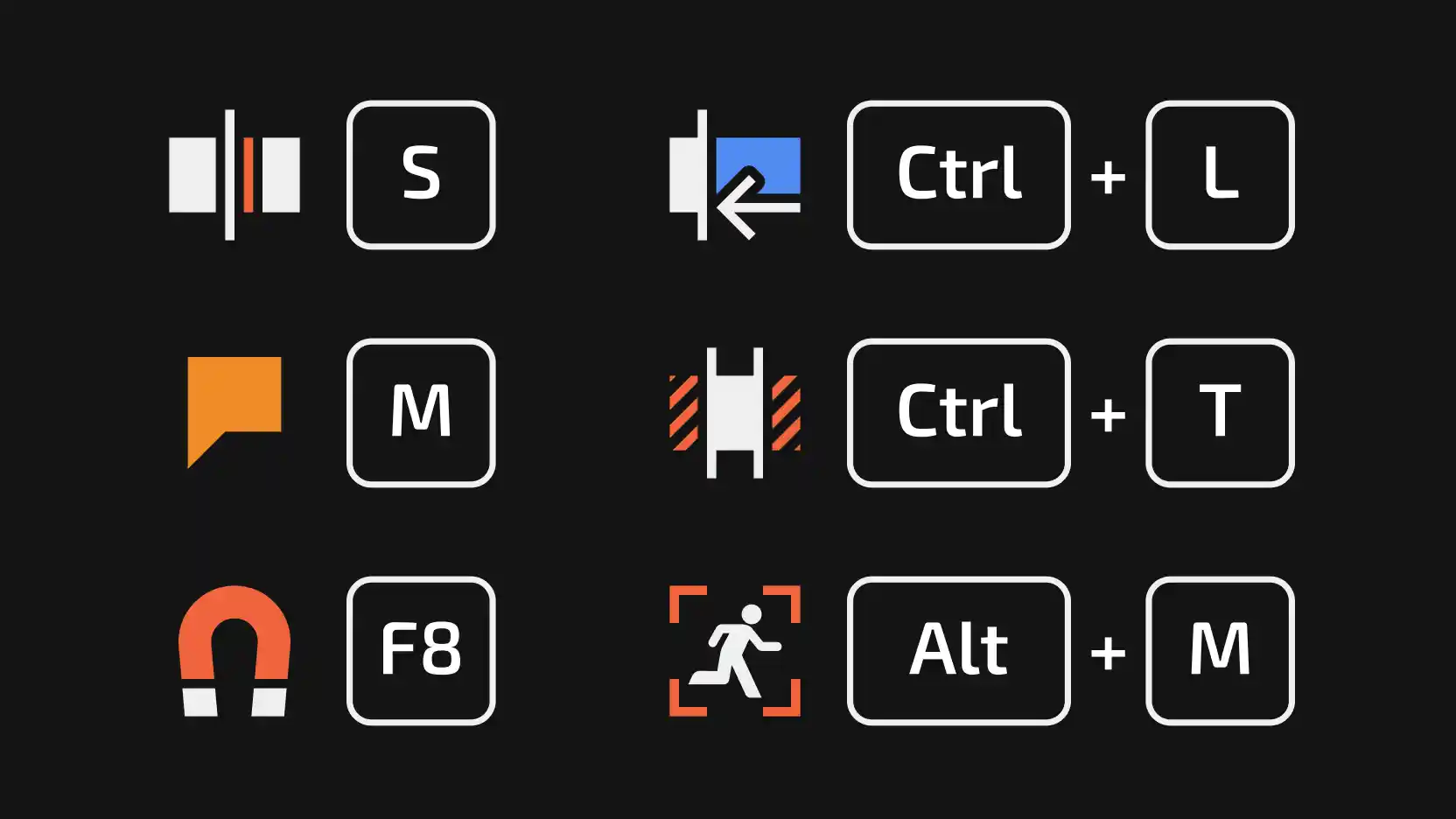 Six keyboard-shortcut pairs on dark grey: split icon + S, ripple/insert icon + Ctrl+L, orange marker + M, trim icon + Ctrl+T, orange snapping magnet + F8, auto-tracking figure + Alt+M, keys drawn as white outlined keycaps.