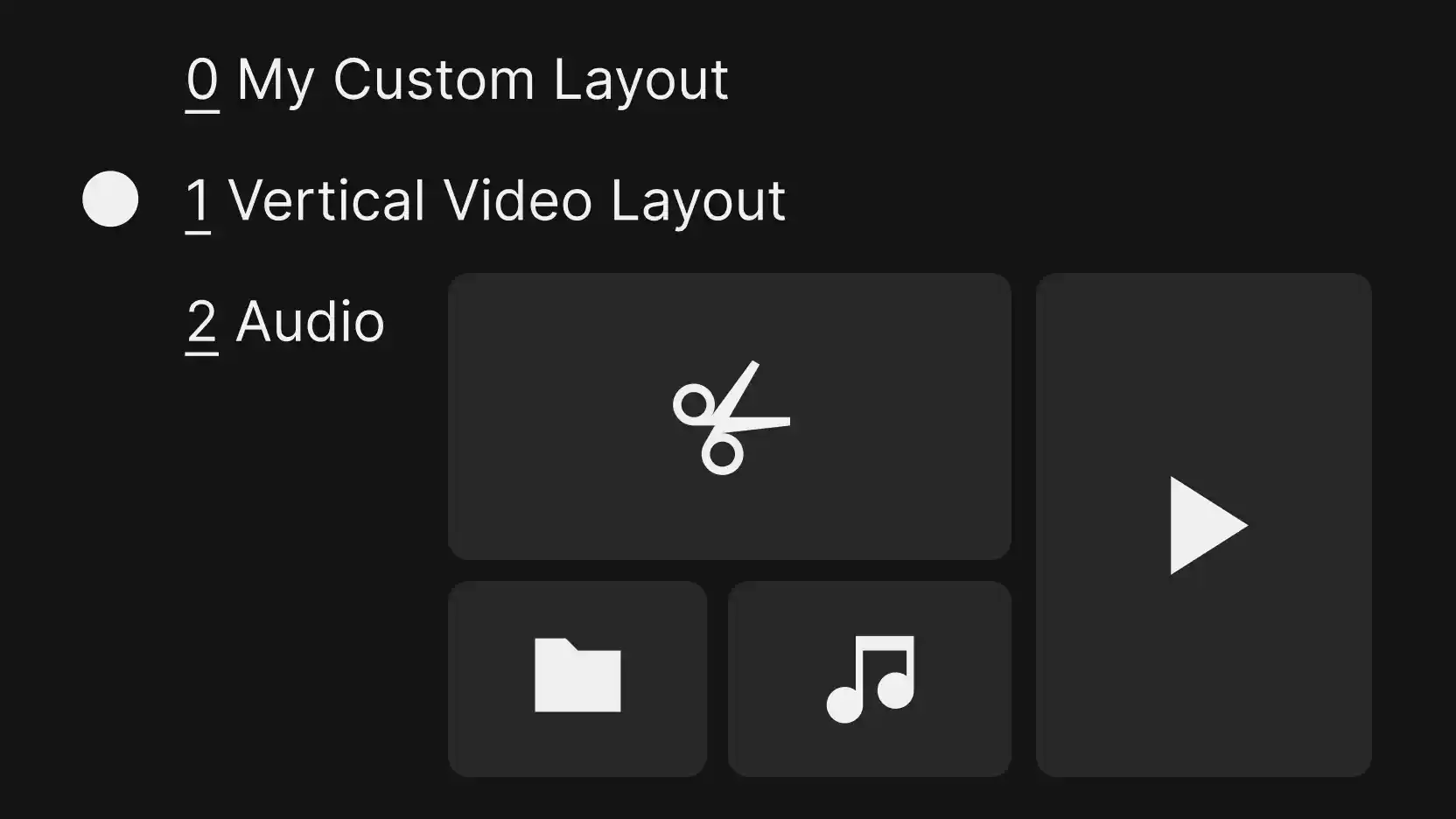 Dark UI panel listing saved layouts '0 My Custom Layout', '1 Vertical Video Layout' (selected, white dot) and '2 Audio', next to grey tiles with scissors, folder, music-note and play icons.