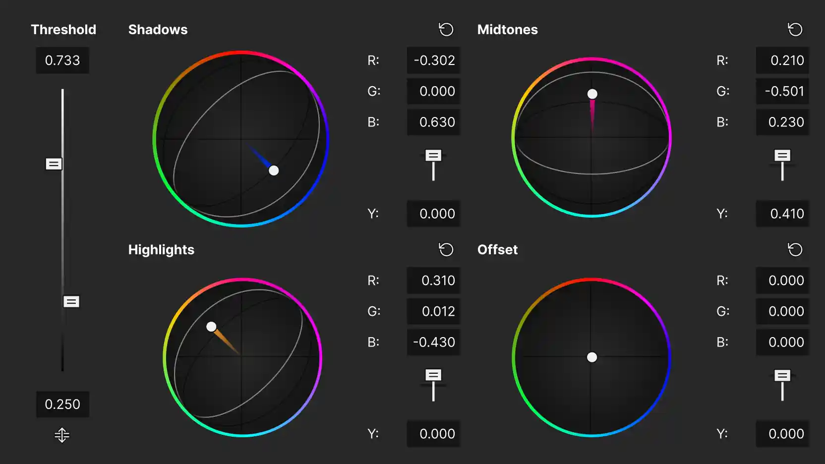 Vegas Pro color wheels panel: a Threshold slider (0.733 / 0.250) beside Shadows, Midtones, Highlights and Offset color wheels, each with R, G, B and Y value fields.