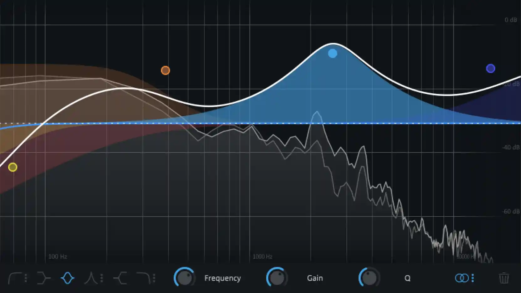 Vegas Pro Modern Equalizer with a blue bell-shaped EQ curve and colored band handles over a grey frequency spectrum, with filter-shape icons and Frequency, Gain and Q knobs along the bottom.