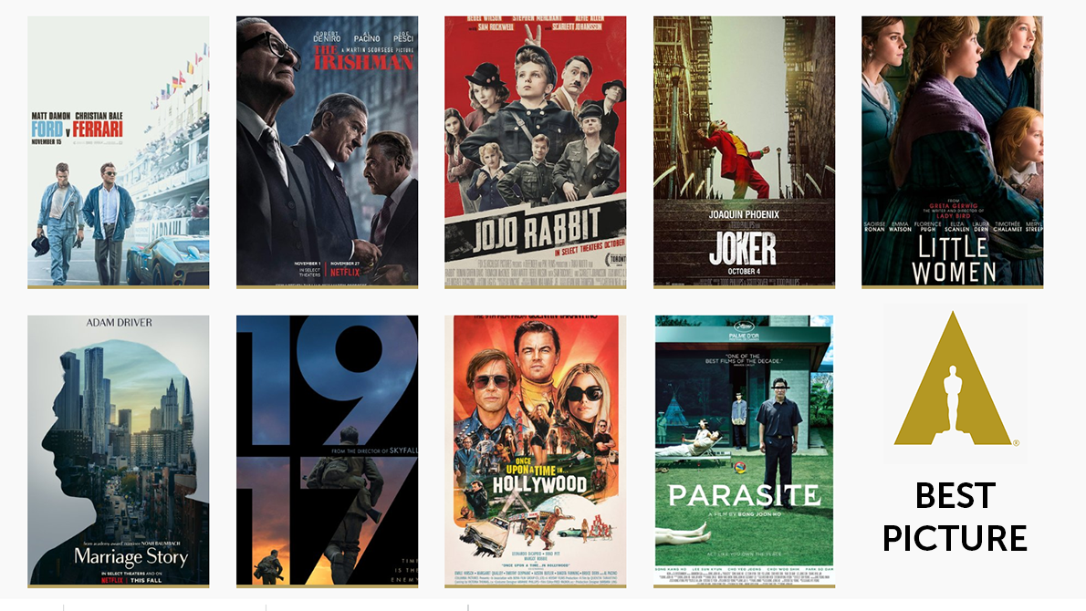 movie posters of all Oscars 2020 best picture nominees